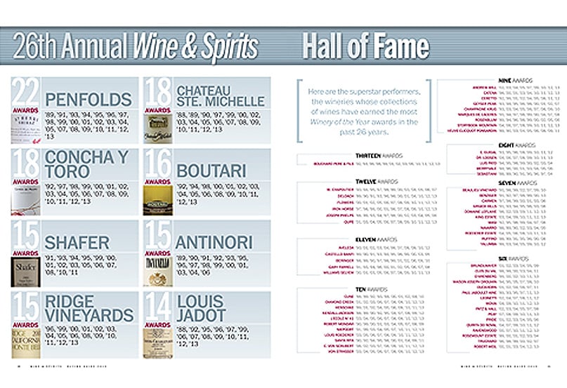 26th Annual Hall of Fame