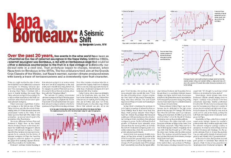 Napa vs Bordeaux: A Seismic Shift