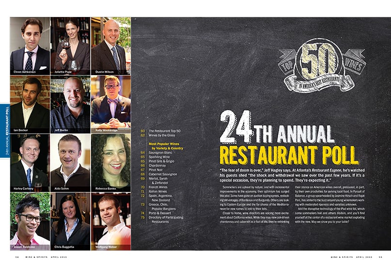 24th Annual Restaurant Poll